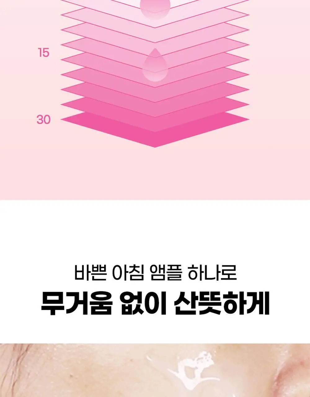 [재구매1위] 앰플엔 세라마이드샷 화잘먹 보습장벽앰플 100ml기획(+10ml) 상세페이지 14